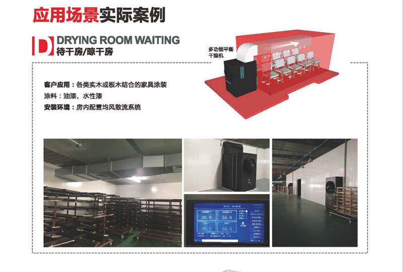 涂裝智能干燥(圖7)