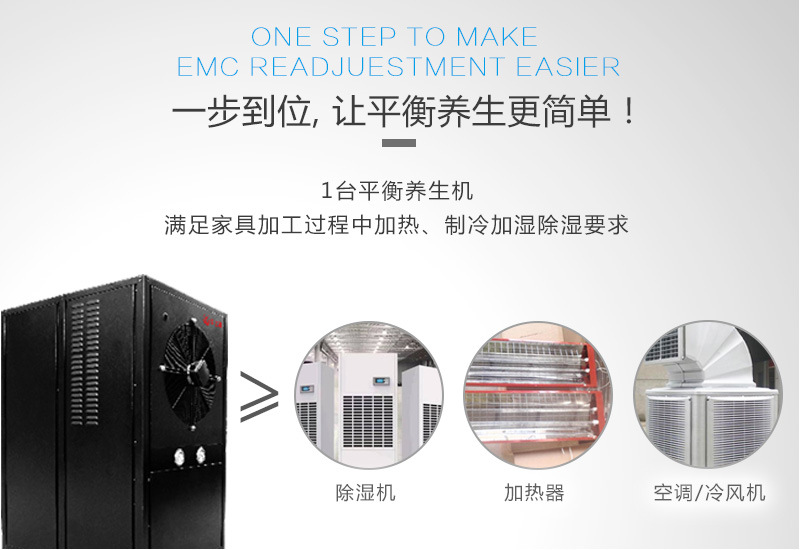 熱之源EMC動態(tài)平衡養(yǎng)生方案(圖5)