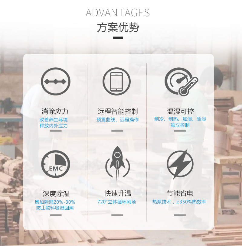 熱之源EMC動態(tài)平衡養(yǎng)生方案(圖4)